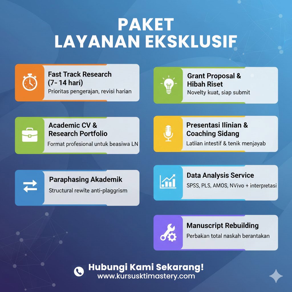 Paket karya Tulis Ilmiah